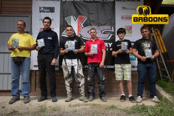 ICC Castelvetro