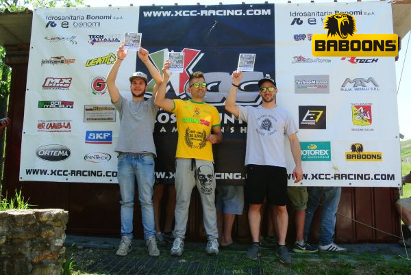 ICC Castelvetro