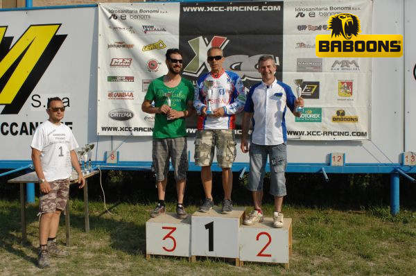 ICC Savignano