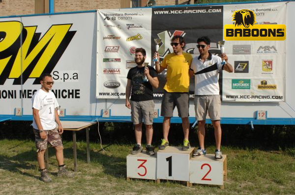 ICC Savignano